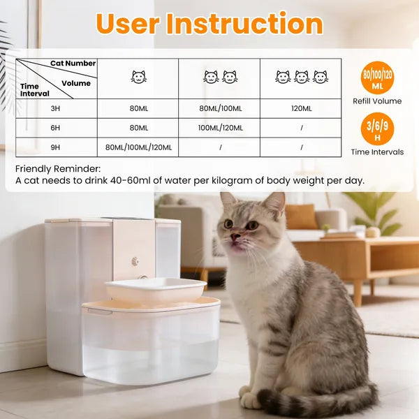 Smart Automatic Pet Water Dispenser, Automatic Pet Water Dispenser With Dual Tank,Dual Tank Filtration 4.5L Cordless Water Fountain With Remote Control For Pets